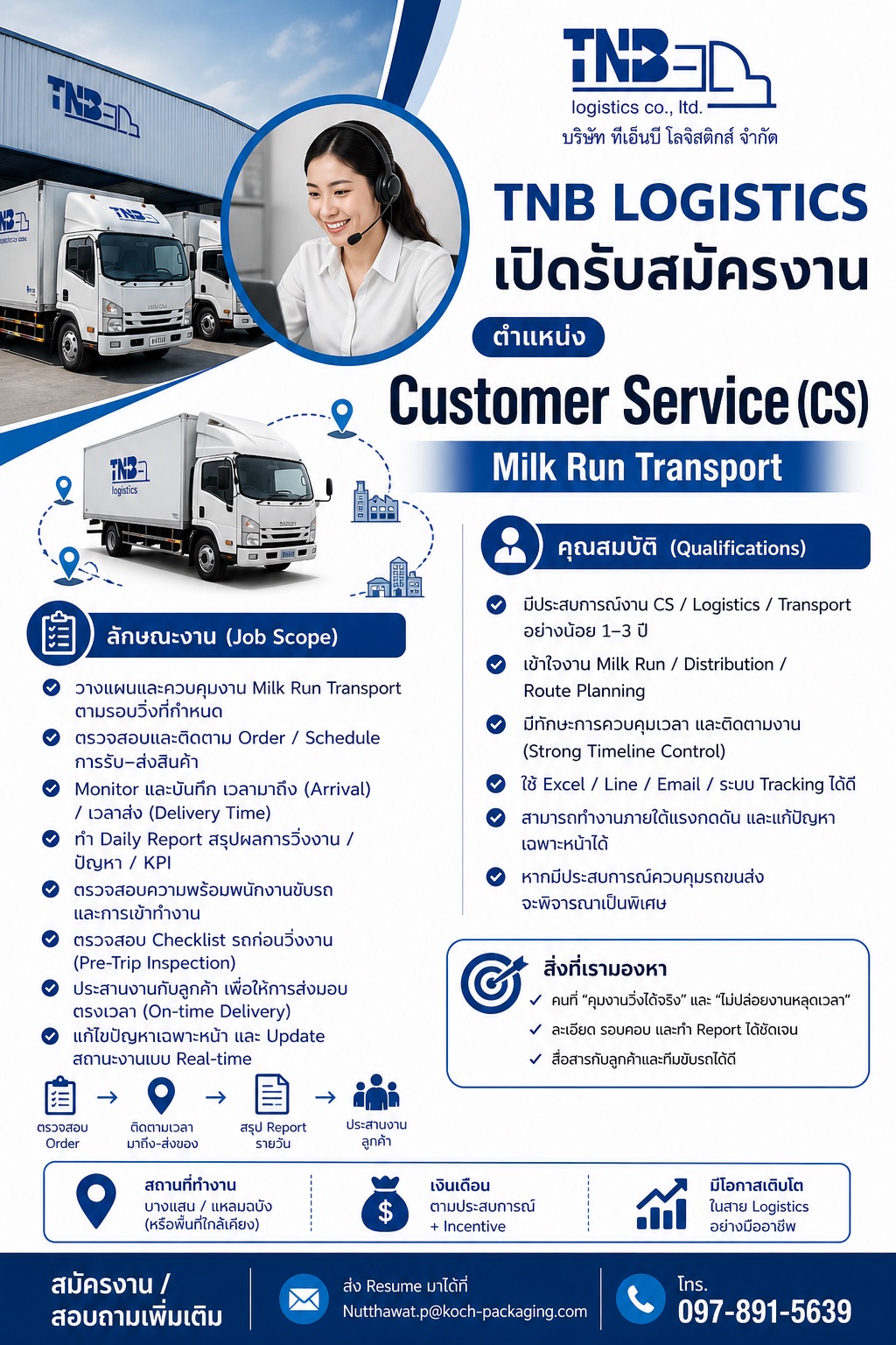 CS Milk-Run Transportation
